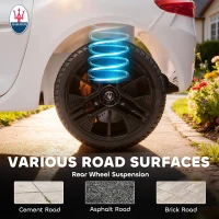 AIYAPLAY Coche Eléctrico Infantil Maserati 12V, 2 Plazas, Mando Parental, Luces LED y MP3, Blanco(m-4)