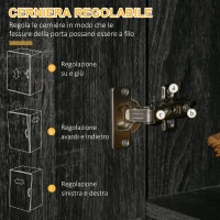 HOMCOM Credenza Cucina Alto con Cassetti e Armadietti, Mobile Dispensa Alto in Legno,101x39x180 cm, Nero | Aosom Italy(m-7)