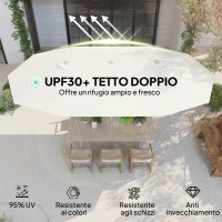 Outsunny Ombrellone Doppio con Apertura a Manovella, in Acciaio Inox e Poliestere, 455x265x238 cm, Beige(m-4)