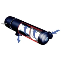 Appareil UV-C pour bassin < 5000l - AlgClear 2500(m-2)