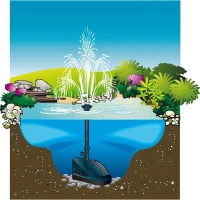 Pompe de bassin filtrante Powerclear 5000 - UBBINK - Jet d'eau et filtration mécanique et UV-C(m-2)