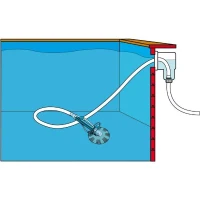 Aspirateur nettoyeur hydraulique de piscine UBBINK - Poolcleaner auto - nettoyage fond pour toutes piscines(m-3)