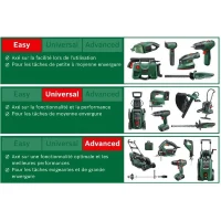 Taille-Haies sans fil télescopique Bosch - UniversalHedgePole 18 (1 Batterie 18 V 2,5 Ah, Chargeur, Longueur de lame 43 cm)(m-6)
