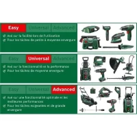 Sécateur EasyPrune sans fil - Bosch - Technologie Power Assist - Vert(m-6)