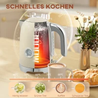 HOMCOM Waterkoker- en broodrooster-set, 2200 W, 7 bruiningsstanden, diverse functies, crème(m-4)