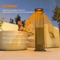 Outsunny Aquecedor de Pellets 6.86 KW com Tubo de Vidro Base Antiderrapante e Grelha Metálica Aquecedor de Pellets sem Fumo 26x26x95 cm Preto(m-7)
