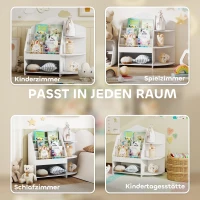 AIYAPLAY Regał dziecięcy z 7 półkami na książki i zabawki, zaokrąglone krawędzie, udźwig 40 kg, Biały(m-7)