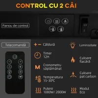 HOMCOM Șemineu Electric 1000W/2000W, Șemineu Electric Independent cu Telecomandă și Protecție la Supraîncălzire, 61x28x66,5 cm, Alb(m-5)