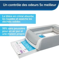 PETSAFE - Bac a Litiere Auto-nettoyante ScoopFree 1,5 et son Couvercle(m-3)