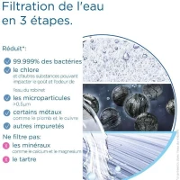 Systeme filtration a eau BRITA - MyPure Slim - Cartouche de rechange - Jusqu'a 1 an d'eau filtrée(m-5)