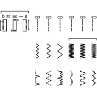 Machine a coudre Brother RL417(m-4)