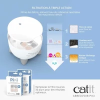 CAT IT Fontaine a eau automatique pour chat - 2,5 L - Bleu(m-3)