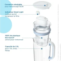 Carafe filtrante en verre BRITA - Model One bleue - Capacité 2,5L dont 1,5L d'eau filtrée - 1 Cartouche Maxtra Pro All-In-1 incluse(m-3)