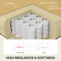 HOMCOM Wingback Accent Chair, Retro Upholstered Button Tufted Occasional Chair for Living Room and Bedroom, Yellow(m-5)