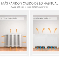 HOMCOM Cubreradiador de MDF Cubierta para Radiador con Listones para Salón Dormitorio Pasillo 151,5x19x82 cm Blanco(m-5)