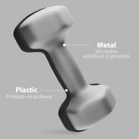 SPORTNOW Set 2 Greutăți Hexagonale cu Gantere Pereche cu Prindere Antiderapantă pentru Antrenament de Fitness, 2x5 kg, 21x9x9 cm, Negru(m-5)