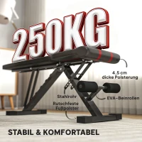 SPORTNOW Klappbare Workout-Bank, 6-stufige Rückenlehne, 4-stufiger Sitz, Metall, gepolstert, Schwarz(m-6)