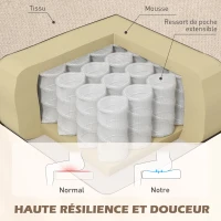 HOMCOM Fauteuil de salon capitonné avec assise large, pieds en bois, style classique, grand confort, 74 x 87 x 102 cm, beige(m-5)