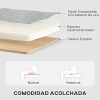 HOMCOM Sofá Cama Chaise Longue de 3 Plazas Chaise Longue Reversible Ambos Lados con Almacenaje con Fundas Removibles Gris(m-6)