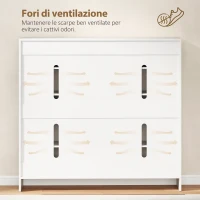 HOMCOM Scarpiera Slim da Ingresso per 25-30 Paia di Scarpe con Ante a Chiusura Ammortizzata, Bianco Lucido(m-7)