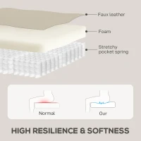 HOMCOM Sillón Relax Reclinable Giratorio Función Balancín Tapizado en PU Reposapiés Asiento Amplio Acolchado Grueso Crema(m-4)