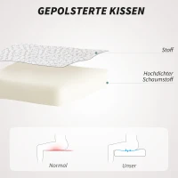 HOMCOM Gepolsterter Bürostuhl mit Plüschbezug, Wannen-Design, rollbarer Schreibtischstuhl, Stahlbasis, Creme+Schwarz(m-5)