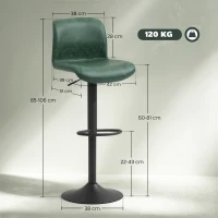 HOMCOM Bar Stools Set of 2, PU Leather Barstools with Backrest and Footrest for Kitchen, Counter, Breakfast Bar, Green(m-3)