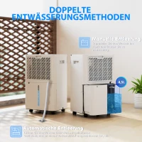 HOMCOM Dezumidificator, rezervor 4,5 L, temporizator 24 de ore, afișaj LED, plastic, alb(m-3)