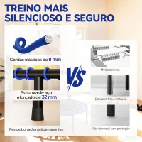 SPORTNOW Trampolim de Fitness Adultos Ø114 cm com Estrutura de Aço Reforçada para Treino de Pernas Corpo Azul e Preto(m-4)