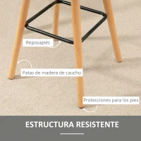 HOMCOM Juego de 2 Taburetes Altos de Cocina con Respaldo Reposapiés Patas de Madera Estilo Moderno Gris(m-6)