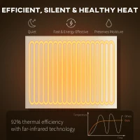 HOMCOM Wifi Smart Electric Heater, Far Infrared, Wall Mounted - 170W(m-4)