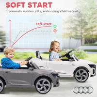 AIYAPLAY Audi Q8 e-tron Sportback Licensed 12V Ride on Car w/ Remote, 4 Spring Suspension Wheels, Headlamps, Music, Horn - Grey(m-9)