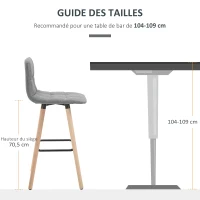 HOMCOM Lot de 2 tabourets de bar, chaises de bar capitonnées avec dossier et repose-pieds, pieds en bois, 41,5x47x97,5cm, gris(m-7)