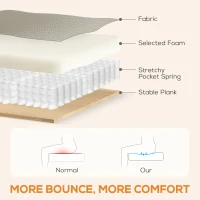 HOMCOM Elektrischer Massagesessel, Kunstlederbezug, Fußstütze, Seitentasche, Beige(m-7)