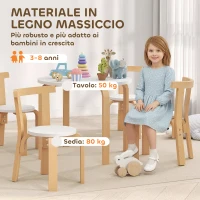 AIYAPLAY Set Tavolo e Sedie per Bambini 3-8 Anni 5 pz con Bordi Arrotondati in Legno Bianco(m-6)