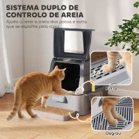PawHut Caixa de Areia para Gatos de Aço Inoxidável XL com Tampa Articulada 180° Laterais Altas Pedal Pá 63x43x43 cm Cinzento Escuro(m-8)
