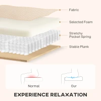 HOMCOM Canapea de Colț Convertibilă în Pat cu Spațiu de Depozitare, Acoperire în Catifea cu Coarde și Două Perni, 205x135x76 cm, Bej(m-7)