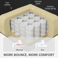 HOMCOM Scaun de birou rabatabil cu suport pentru picioare și capacitate de 120 kg, negru(m-4)