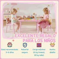 AIYAPLAY Mesa Infantil con 2 Sillas Mesa y Sillas Infantil con Estampados de Animales para Niños y Niñas de 3-8 Años Rosa(m-7)