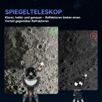 Outsunny spiegeltelescoop , 114 mm objectief, 2 oculairs, zoeker, aluminium, donkerblauw(m-4)