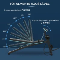 HOMCOM Banco de Musculação com Encosto Ajustável em 7 Posições Extensão de Pernas e Banda de Resistência 54x160x106cm Preto e Azul(m-4)