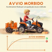 AIYAPLAY Trattore Elettrico per Bambini con Telecomando, da 3 a 8 Anni, Arancione(m-7)