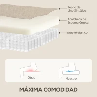 HOMCOM Sillón Relax Reclinable Manual hasta 155º Apertura Push con Reposapiés Respaldo Alto Acolchado Grueso Beige(m-5)