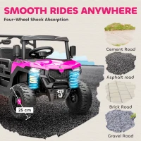 AIYAPLAY Kids Ride on Car, 12V Electric Kids UTV with Electric Dump Bed, 4-Wheel Suspension for 3-8 Years, Pink(m-9)