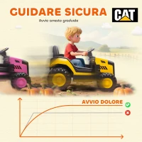 AIYAPLAY Macchina Elettrica per Bambini 3-6 Anni Marchio Ufficiale CAT 12V, Guida Manuale e con Telecomando, Giallo(m-7)