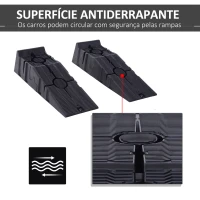 DURHAND Conjunto de 2 Rampas para Carro em Plástico Portáteis Carga até 2,5 Toneladas 91x30x21 cm, Preto(m-5)