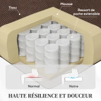 HOMCOM Fauteuil releveur électrique, fauteuil relax électrique avec fonction massage et chauffage, 93 x 104 x 100 cm, marron(m-6)