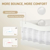 HOMCOM Sedia da Ufficio con Poggiapiedi e Poggiatesta, in Pelle PU, Schiuma e Metallo, 76x73x117-125 cm, Bianco Crema(m-4)