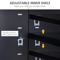 HOMCOM Industrial TV Cabinet Stand Media Center Steel Shelf Doors Storage System Black(m-4)