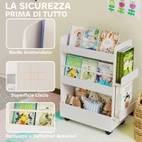 AIYAPLAY Libreria per Bambini 3-8 Anni a Due Lati, Scaffale Portagiochi con Ruote e Lavagna Nera, Bianco(m-7)